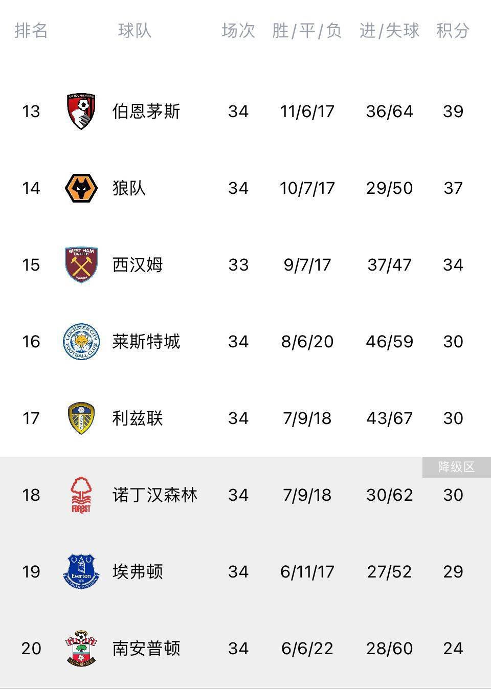 而后，自己被东京暴走族纠缠，也是叶辰为自己主持公道。